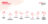 Grafik_smart_competitions_Praxisleitfaden_FR