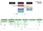 Organigramm Swiss Olympic
